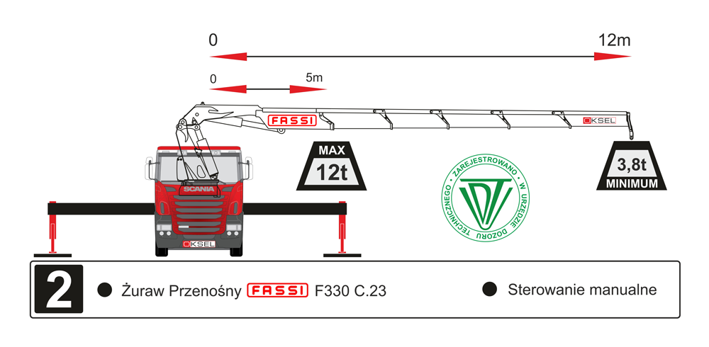 Żuraw przenośny Fassi F330 - Rysunek techniczny