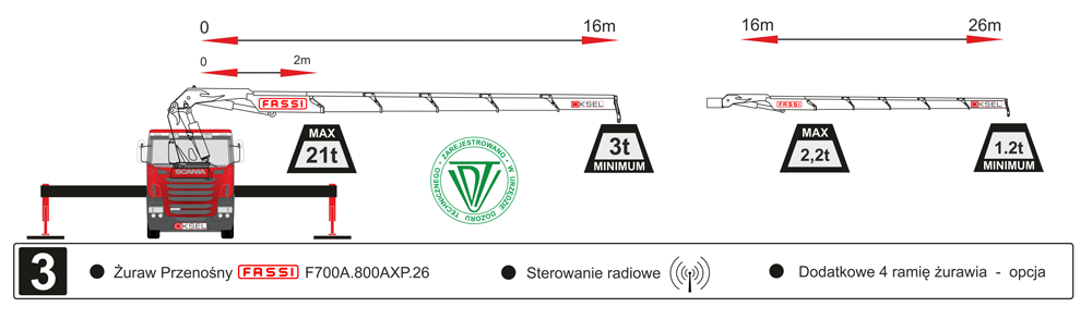 Żuraw przenośny Fassi F700A - Rysunek techniczny