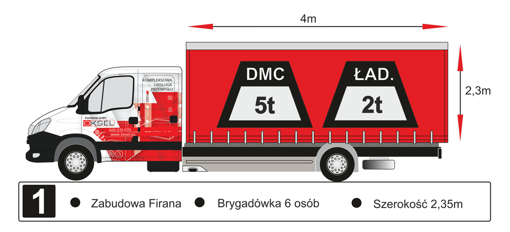 Zabudowa firana, brygadówka 6 osób, szerokość 2,35m - Rysunek techniczny