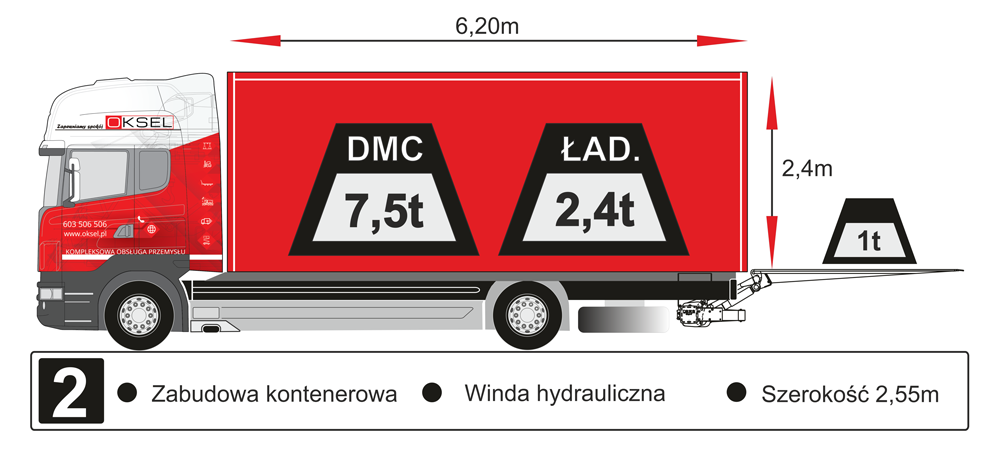 Zabudowa kontenerowa, winda hydrualiczna, szerokość 2,55m - Rysunek techniczny