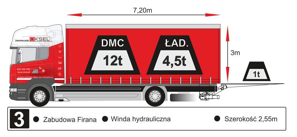 Zabudowa firana, winda hydrualiczna, szerokość 2,55m - Rysunek techniczny