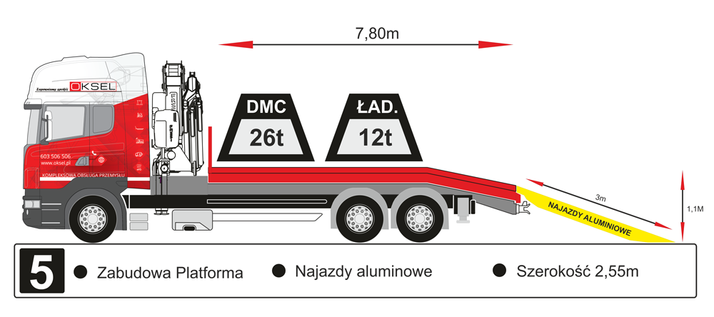 Zabudowa platforma, najazdy aluminiowe, szerokość 2,55m - Rysunek techniczny