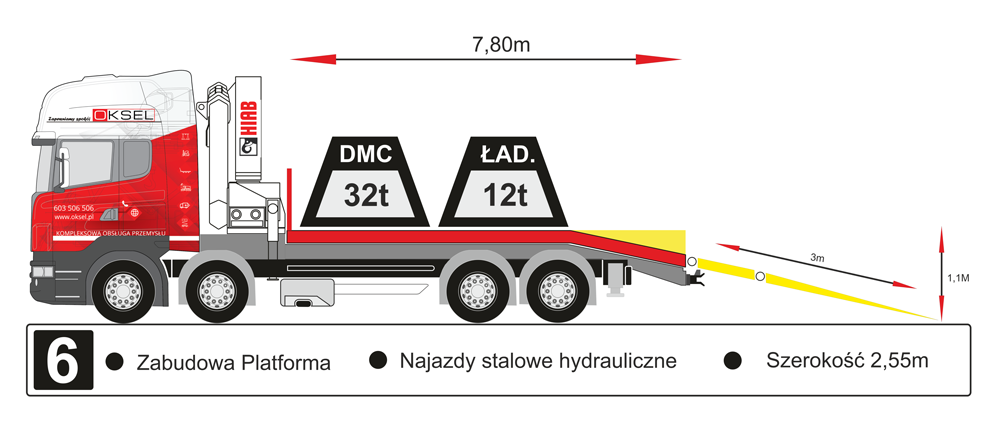 Zabudowa platforma, najazdy stalowe hydrauliczne, szerokość 2,55m - Rysunek techniczny