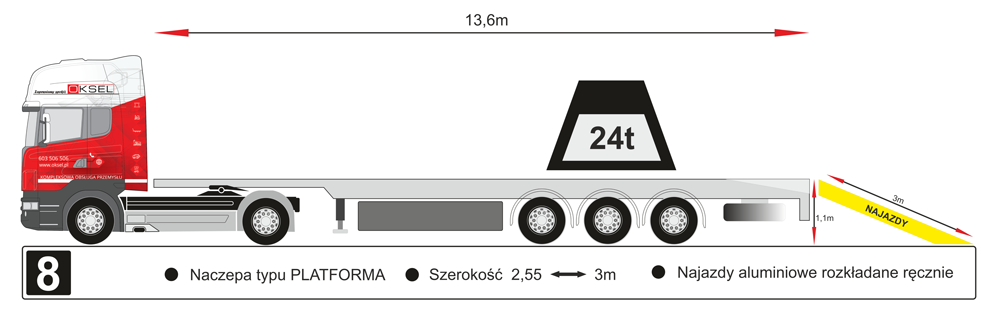 Naczepa typu platforma, szerokość 2,55m - 3m, najazdy aluminiowe rozkladane ręcznie - Rysunek techniczny